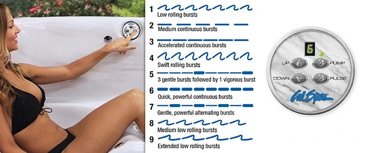 ATS Control for hot tubs in Manteca